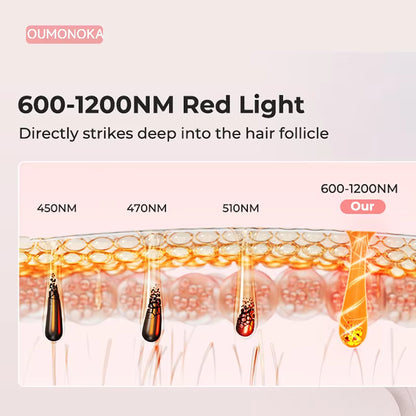 Permanent Laser Hair Removal Bikini Women'S IPL Depilators Shaver Facial Hair Cutting Machine Men'S Razo to Remove Hair Trimmer